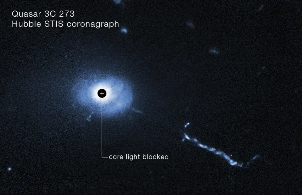 The same quasar under Hubble's STIS coronagraph — a black occulting disk blocks the core's glare, revealing faint blue filamentary structure and the jet.
