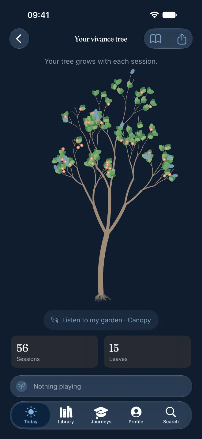 Sophria in dark mode, the screen titled “Your vivance tree”: a tree that grows with each session, above counters for sessions and leaves.